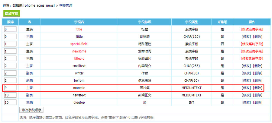 帝国cms列表页调用多图片集教程