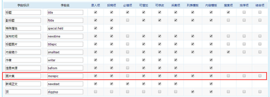 帝国cms列表页调用多图片集教程